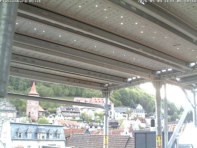 Camera Live Image