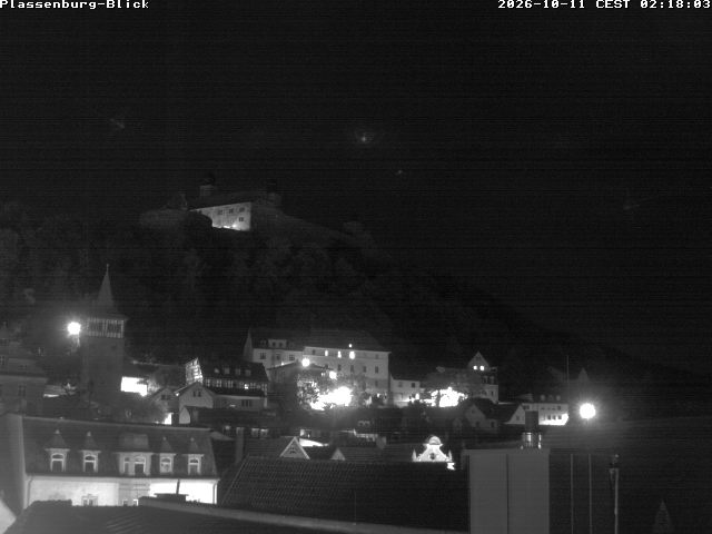 Camera Live Image