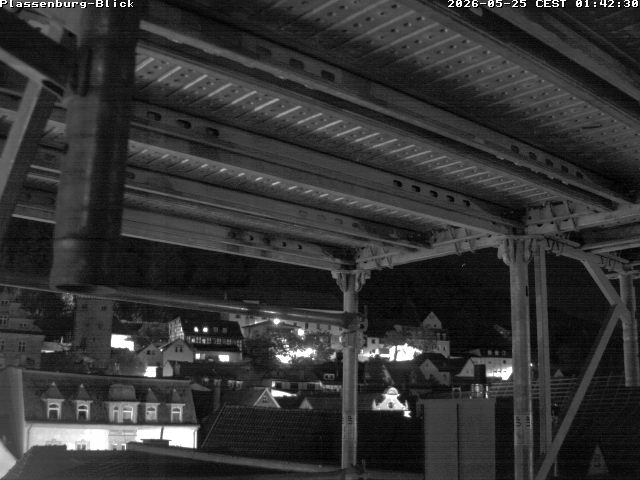 Camera Live Image