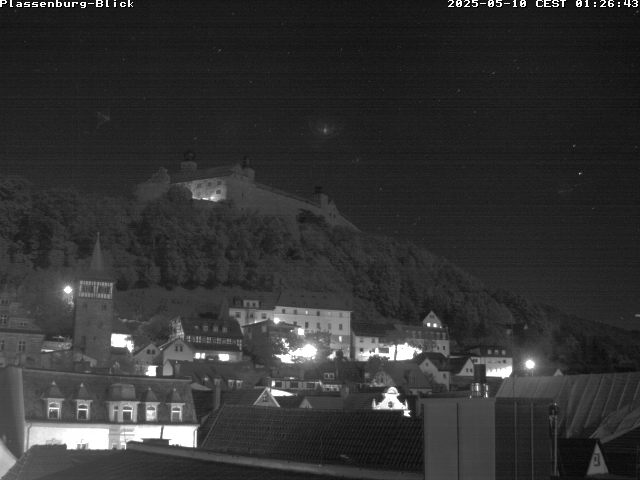 Camera Live Image