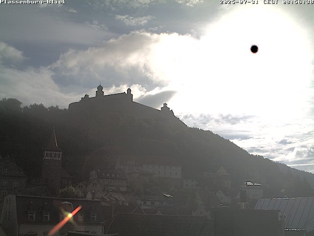 Camera Live Image