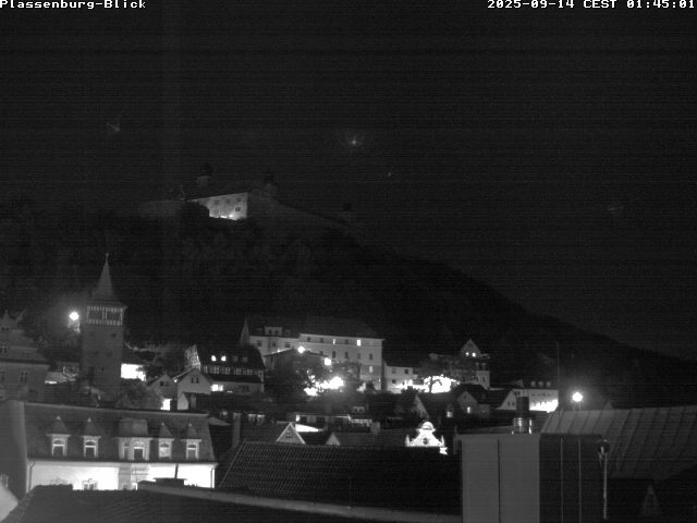 Camera Live Image
