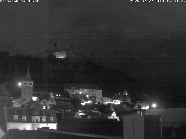 Camera Live Image