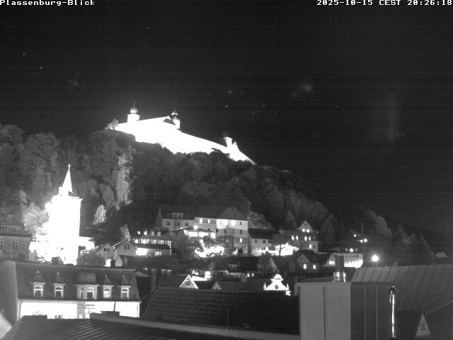 Camera Live Image